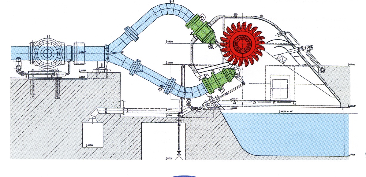 Turbina Pelton Horizontal -2 jatos - VATECH HYDRO